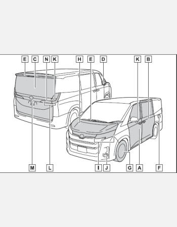 toyota noah 2022-2023 owners manual in english